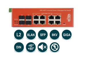 Wi-Tek WI-PMS312GF-I