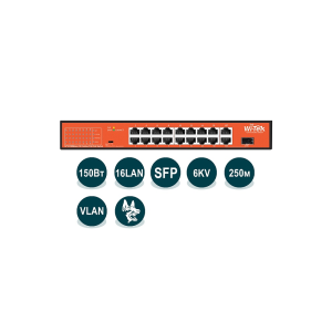 Wi-Tek WI-PS518GH