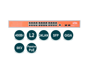 Wi-Tek WI-PMS326GF-24V