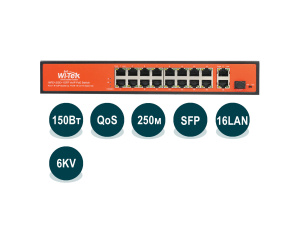 Wi-Tek WI-PS518GV