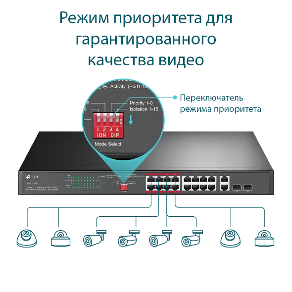 TL-SL1218MP