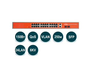 Wi-Tek WI-PS526GV