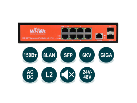 Wi-Tek WI-PMS310GF-Alien-I