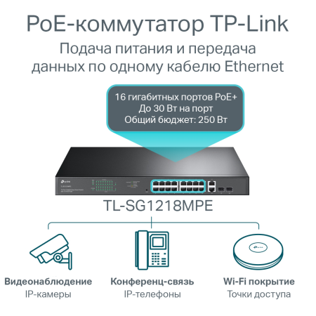 TL-SG1218MPE