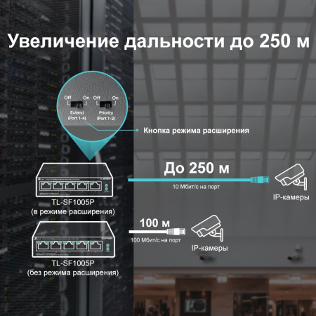 TL-SF1005P