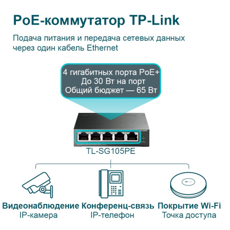 TL-SG105PE