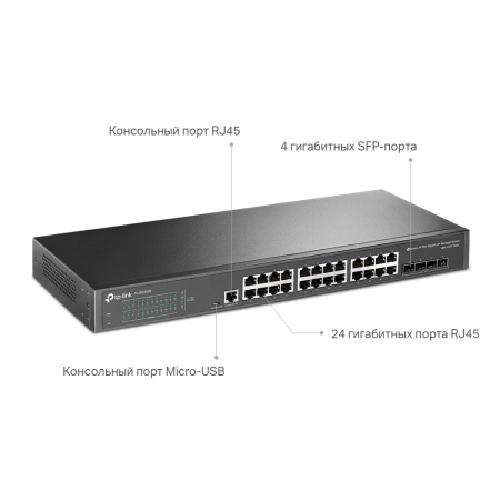 TL-SG3428 V2 JetStream 24‑портовый гигабитный управляемый коммутатор уровня 2+ с 4 SFP‑слотами